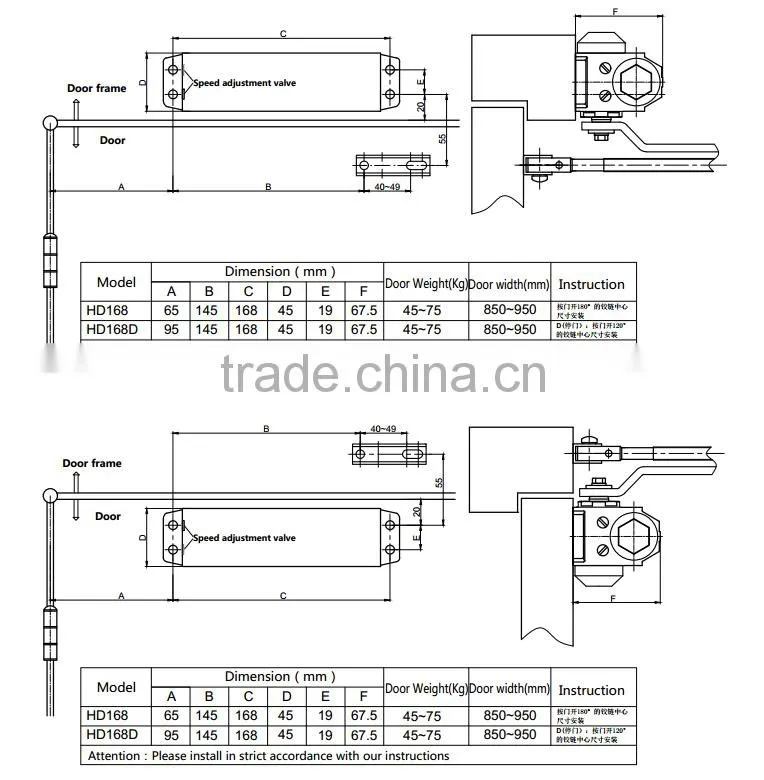 Wholesale high grade hydraulic door closer online