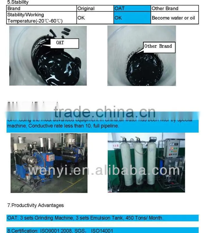 factory directly sell ! Ricoh DX4640 INK& RICOH/GESTETNER INK & GESTETNER DUPLICATOR digital duplicator ink