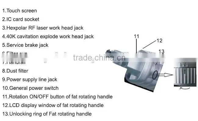 YL-RF19 fat removal with Vacuum RF fat loss machine
