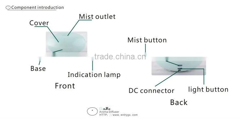 GX aroma diffuser, the reactive artwork more faddish than outdoor humidifier