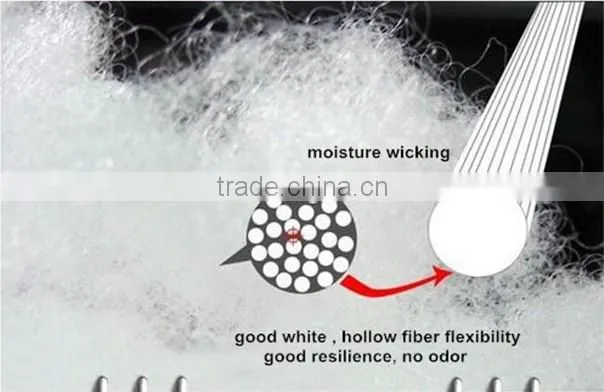 Hollow conjugated polyester staple fiber regenerated and Virgin use for filling bedding mattress pillows toys