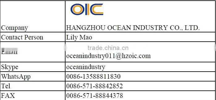 Forged Casting Steel Grinding Mining Balls