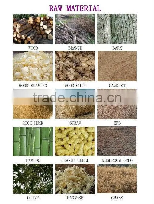Turn-key biomass wood pellet plant/ manufacturing plant in Liyang, plant for making wood pellets
