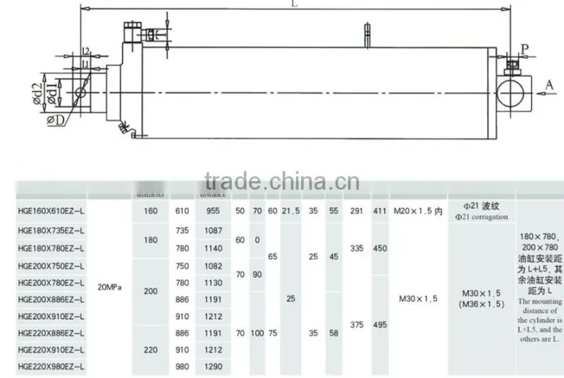 industrial hydraulic jacks / hydraulic trailer jack