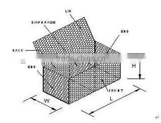 80x100 90x120 hot dipped galvanized gabion box / gabion mattresses / gabion basket