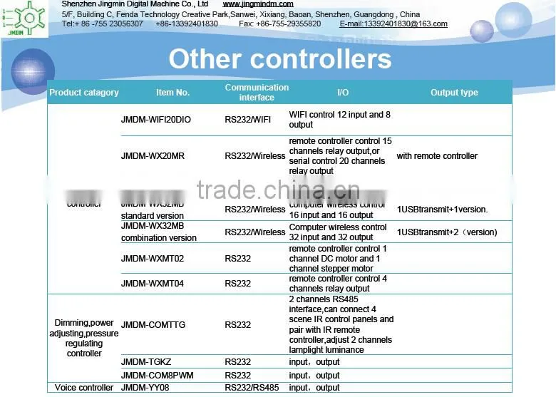 JMDM stable and reliable electrical switch control board