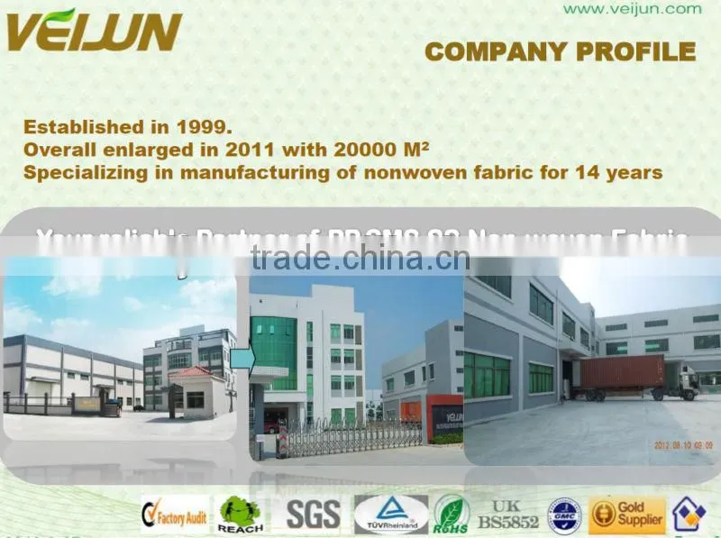Disposable Medical nonwoven products