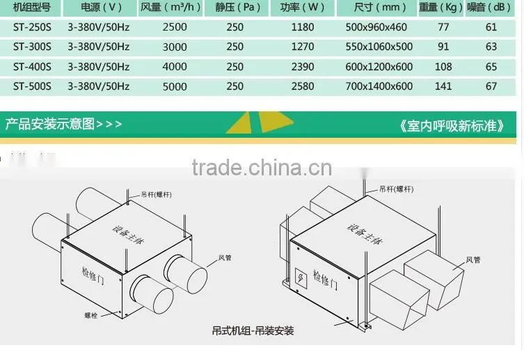 400-800m3/h Air conditioning with heat unit double air direction for ventilation from factory directly
