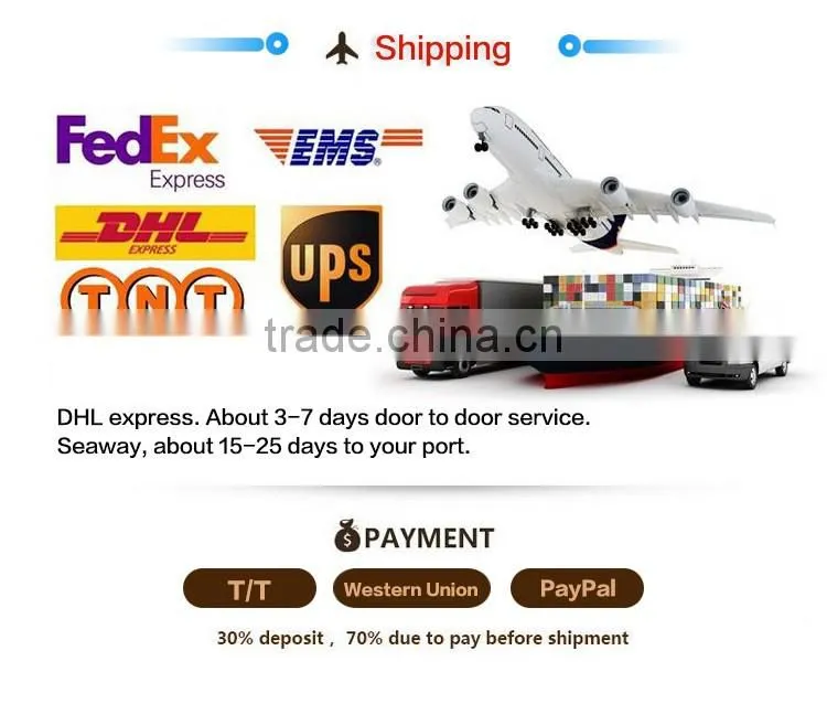 fast dry sublimation paper roll price
