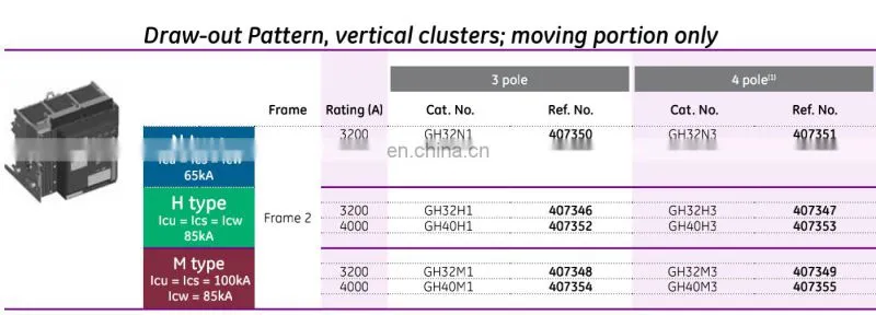 GJ32N1 GJ40N1 EntelliGuard Power Circuit Breaker