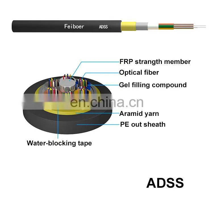 ADSS power cable 12 / 24 / 28 core single-mode nonmetallic pipe / overhead self-supporting 100m span adss optical cable