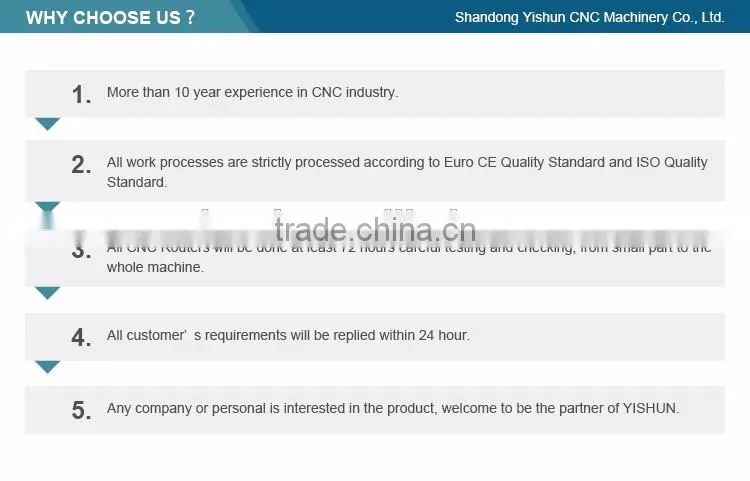 factory price atc woodworking cnc router with servo motor and hys spindle drilling and milling machine