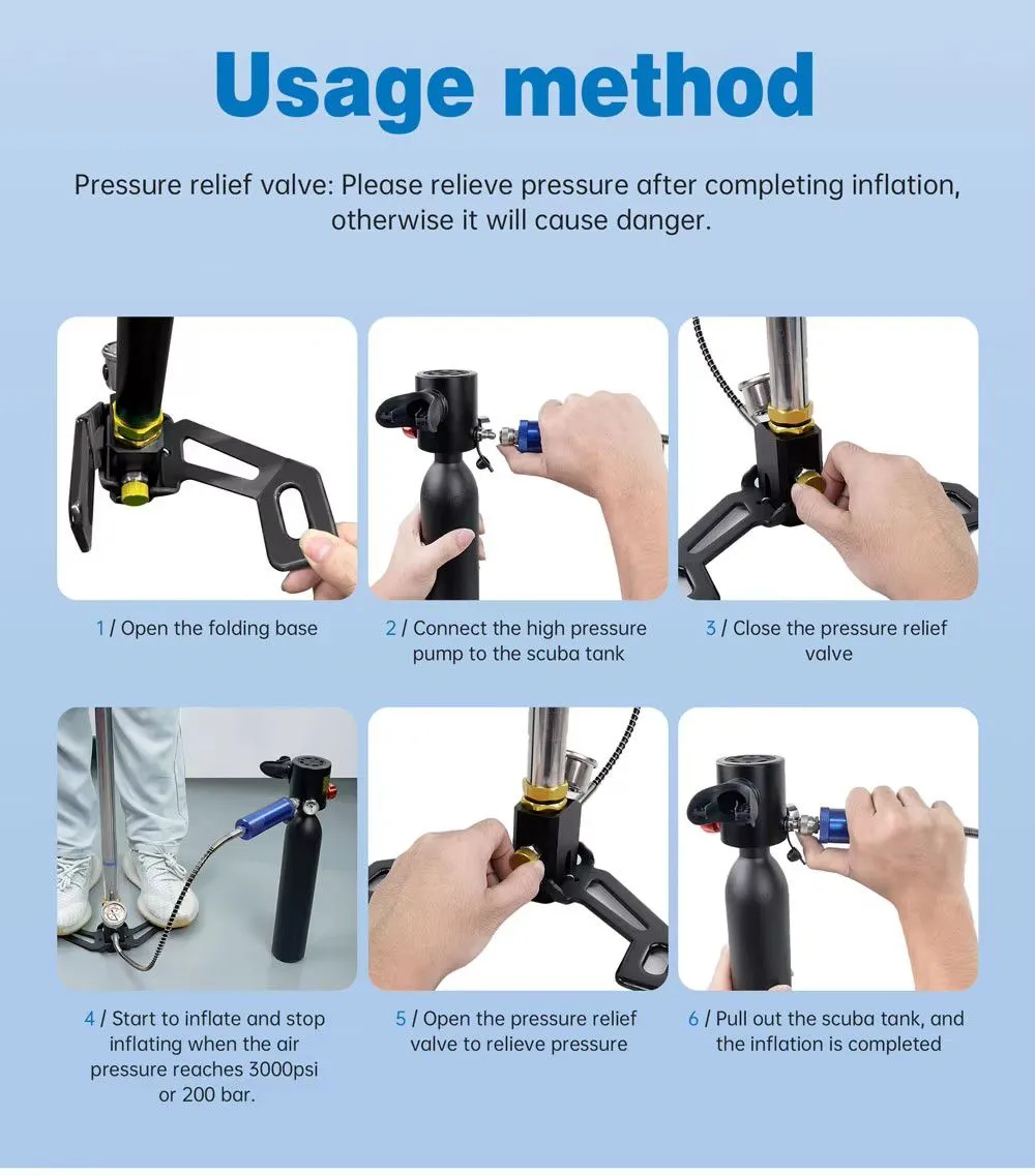 refill processing