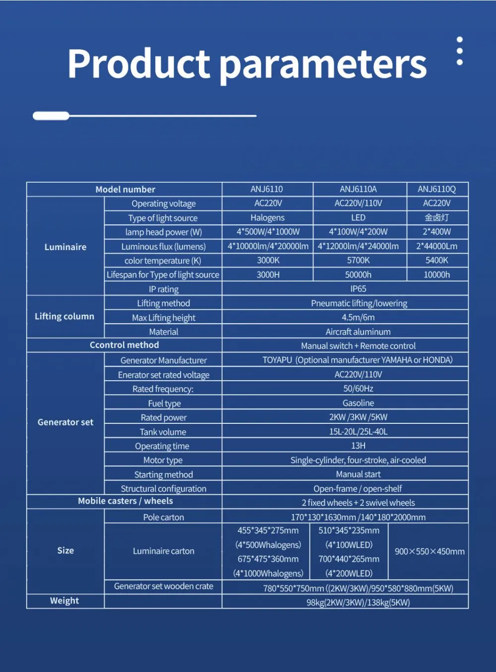 英文-详情页 (7).jpg.webp