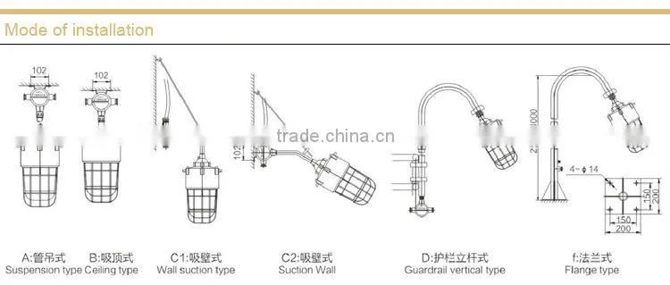 Explosion-proof High Frequency Electrodeless Lamp