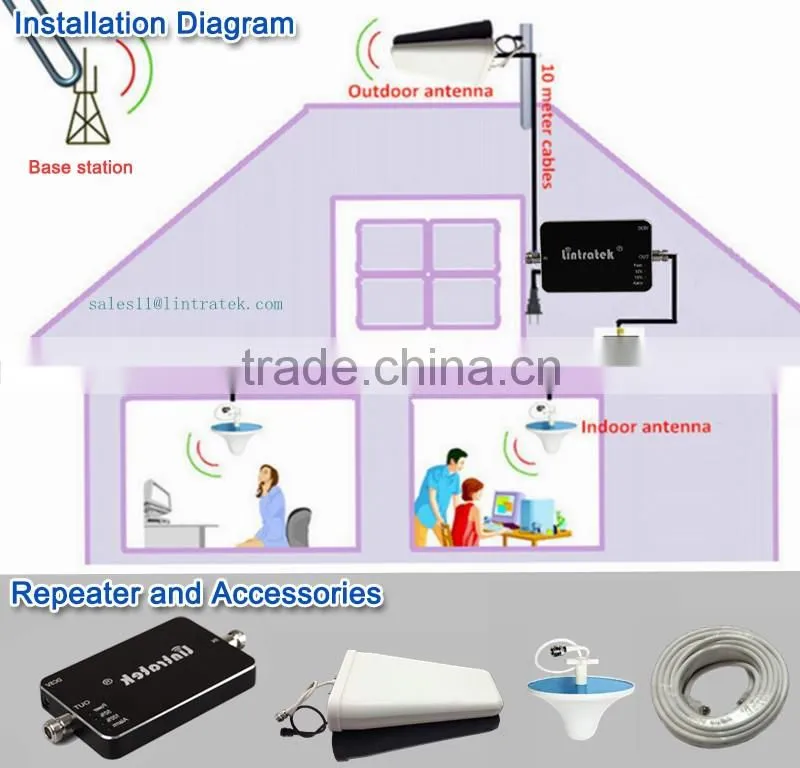 China Supplier LTE 2600mhz MGC AGC funtion equipment with ISO/CE/ROHS 4G signal repeater