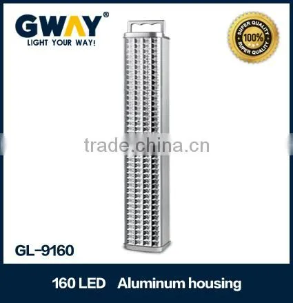 15W 160 LED emergency light,transformer charging