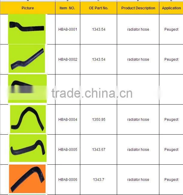 Peugeot Rubber Radiator Hose (OE Part No.1350.46)
