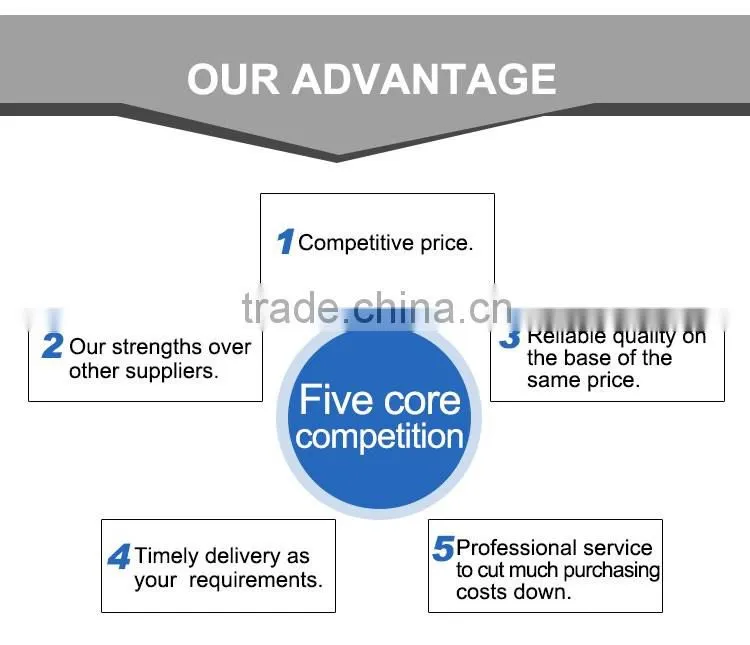 Nickel Alloy with high quality pipe kovar material strip