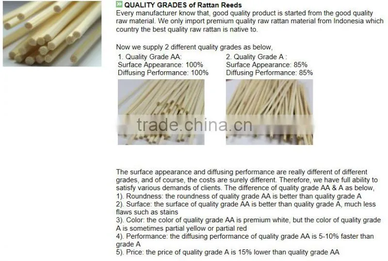 straight rattan sticks for air freshener reed diffuser