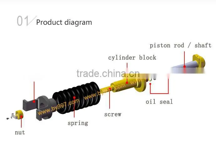 Spring assys for excavator EX120-5