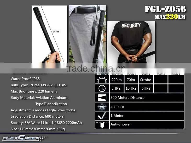 18650 and AAA battery attack head rechargeable R2 LED torch