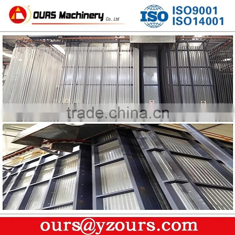 machine for painting aluminum profiles for the manufacture of doors and windows