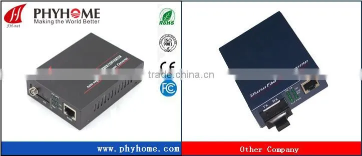 FH-Net Industrial Ethernet Media Converter