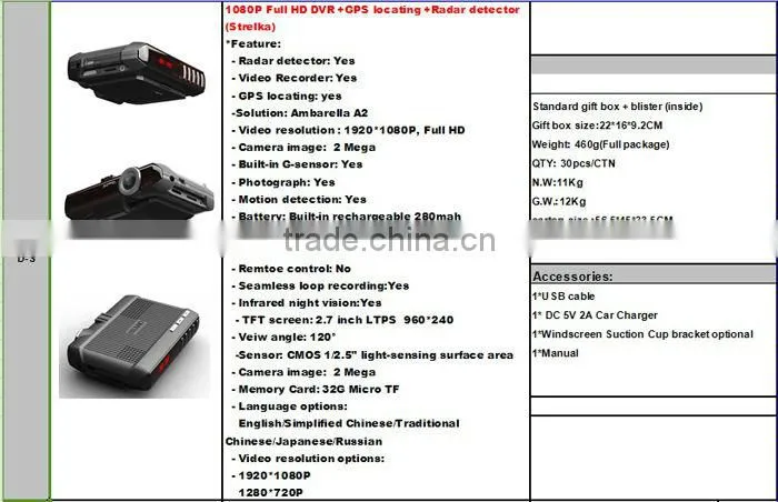 Security Guide DVR+GPS+ST Radar+G-Sensor wireless car radar detector