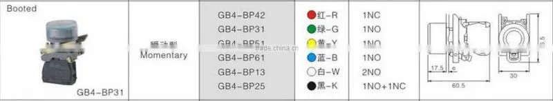 GB4-BP31 CNGAD GB4 serise green booted switch push button