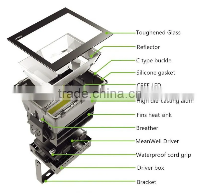 UL DLC 1000W LED Flood Light with 5 Years Warranty