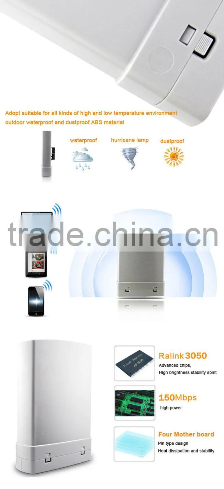 Factory supply High power Long Range 150Mbps Wireless Outdoor CPE