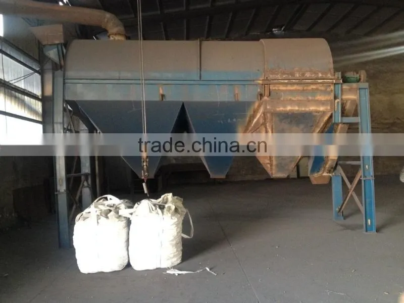 Silicon Carbide /Sic for refractory and abrasive