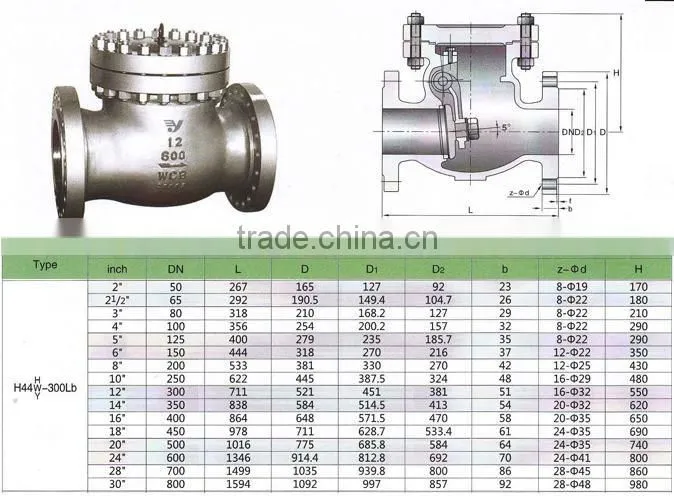 300LB CF8/CF8M/CF3/CF3M Swing Check Valves Suplier