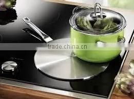 Stainless Steel induction heating