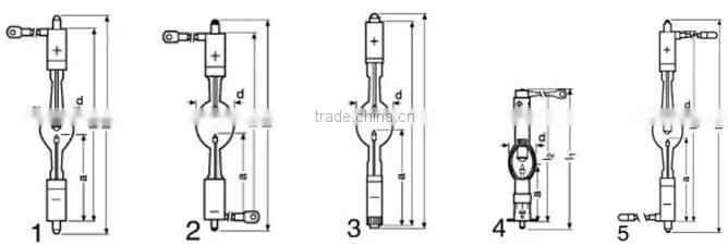 2000W Xenon Lamp