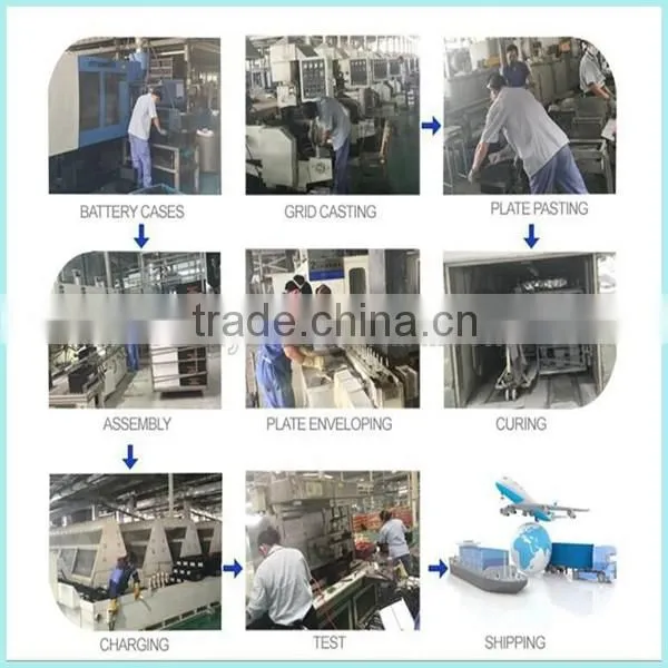 kenya car battery din dry cell car battery for sale from dry battery manufacturers