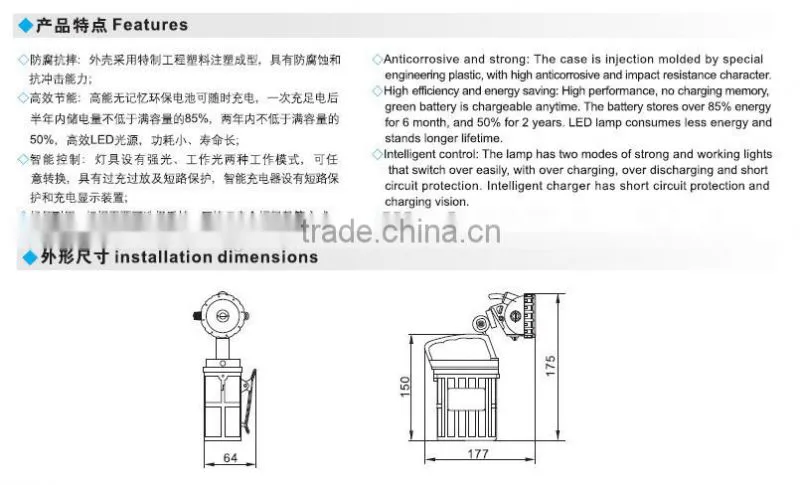 IW5100GFstrong hand light portable explosion proof intensity work lamp