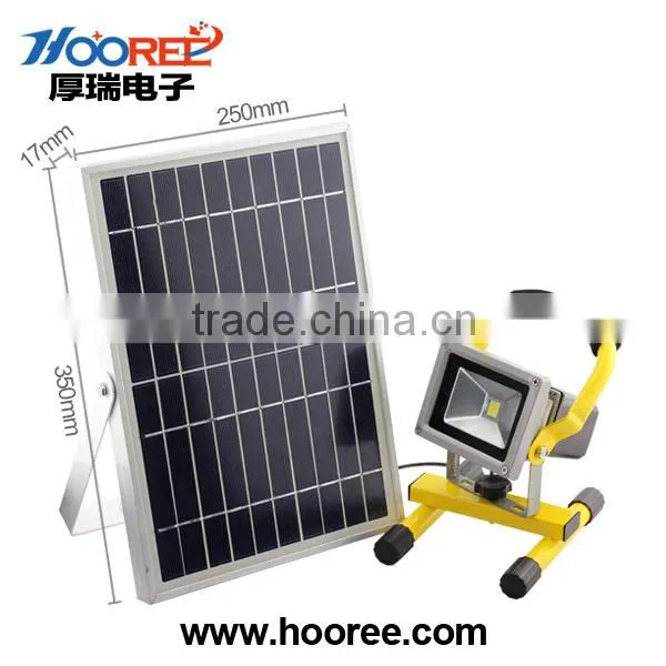 Outdoor Wall Lamps SL-330A / Solar Energy Systems / LED Headlamps /High lumen