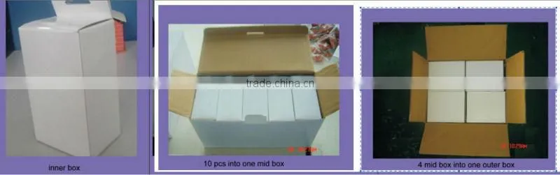 RECEPTACLE WITH USB CHARGER UL/CUL LISTED