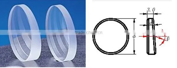 optical wedge prism