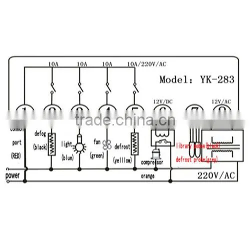 YK285/SF-252 electrical temeprature controller /microcomputer temperature controller digital