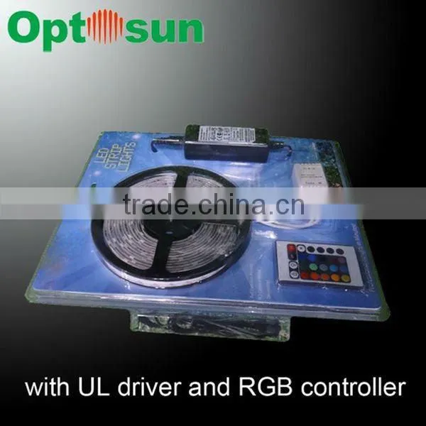 Waterproof IP65 side view led set strip packed in blister
