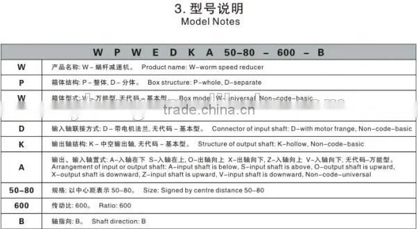 Casting Iron Chain Drive Gear Wheel Motor