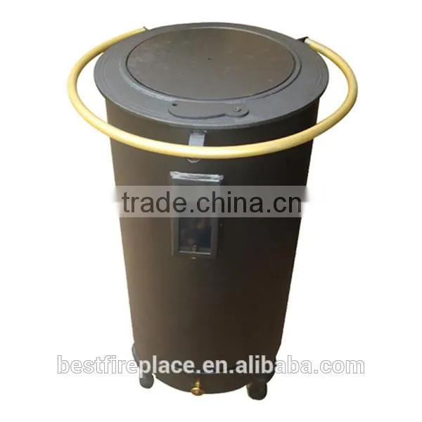 Workshop Stoves