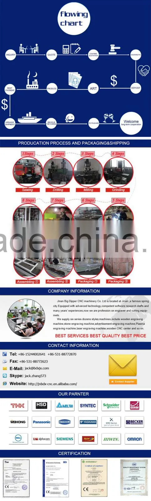 cnc router stone cutting machine