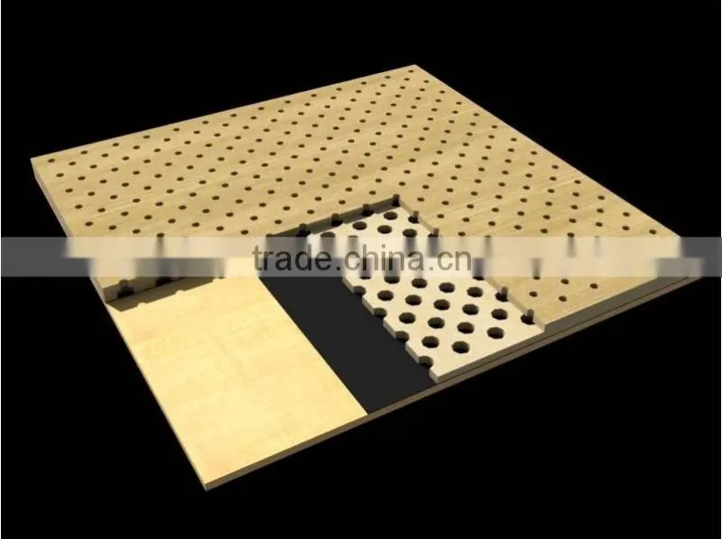 China LQ high temperature insulation board