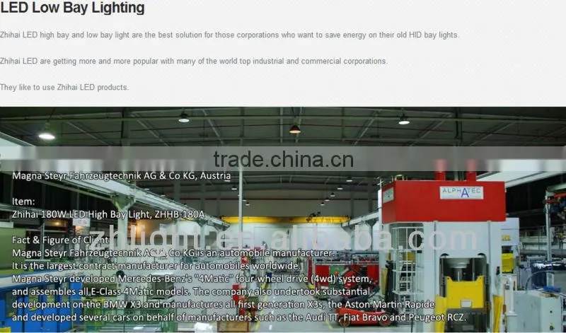 Super quality 5 years warranty high lumen industrial led factory lighting