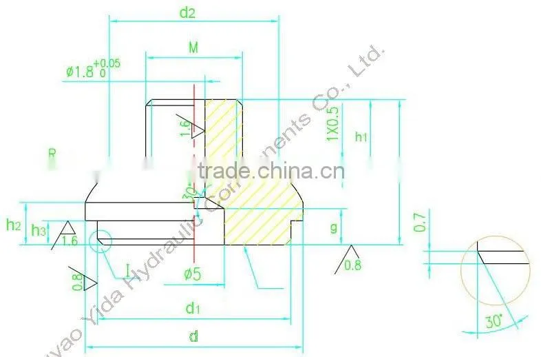 18-16OD End Cap with M8 for Gas spring