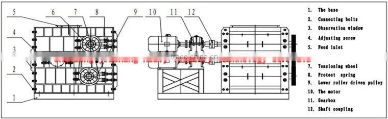 brick triple roller crusher/roll grinding machinery